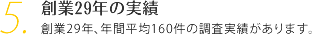 創業29年の実績 創業29年、年間平均160件の調査実績があります。