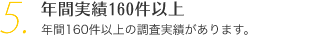 年間実績160件以上 年間160件以上の調査実績があります。